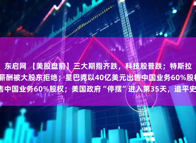 东启网 【美股盘前】三大期指齐跌，科技股普跌；特斯拉跌25%，马斯克万亿美元薪酬被大股东拒绝；星巴克以40亿美元出售中国业务60%股权；美国政府“停摆”进入第35天，追平史上最长纪录