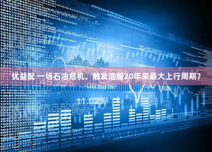 优益配 一场石油危机，触发油服20年来最大上行周期？